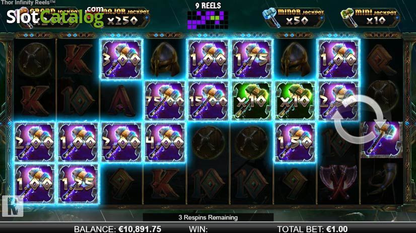 thunder god slot demo